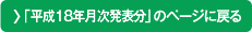 「平成18年月次発表分」のページに戻る